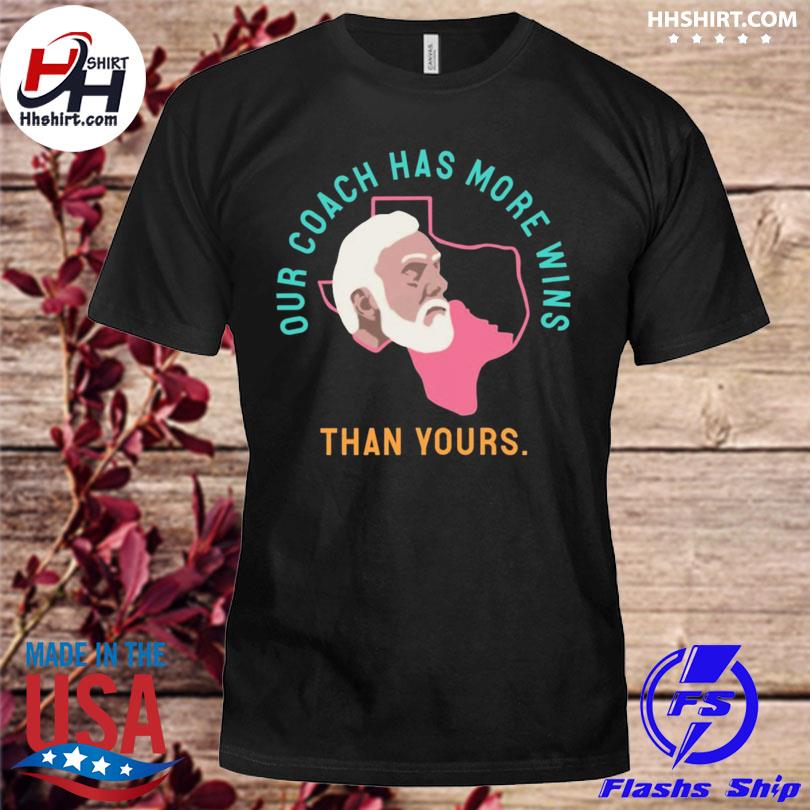 gregg popovich shirt